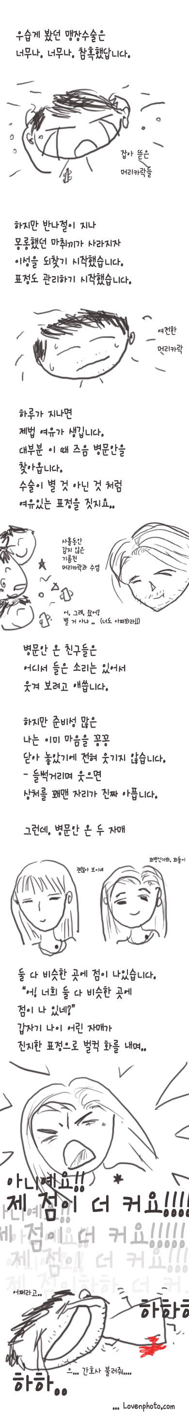 점